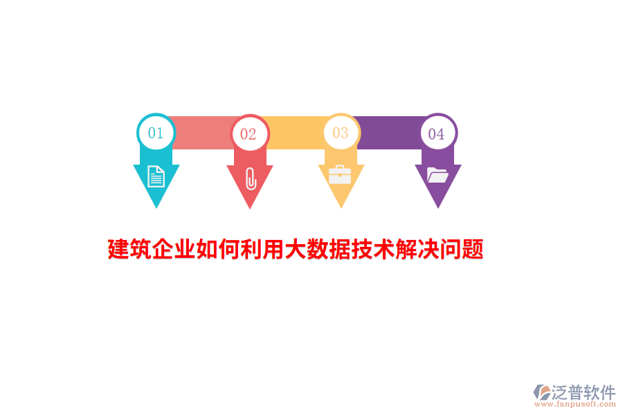 建筑企業(yè)如何利用大數(shù)據(jù)技術(shù)解決問題？