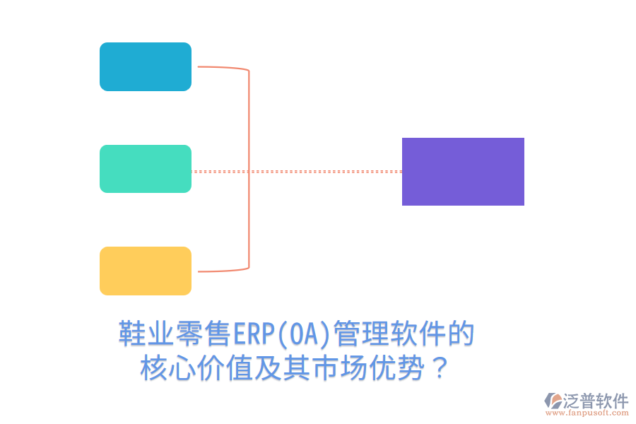 鞋業(yè)零售ERP(OA)管理軟件的核心價值及其市場優(yōu)勢？