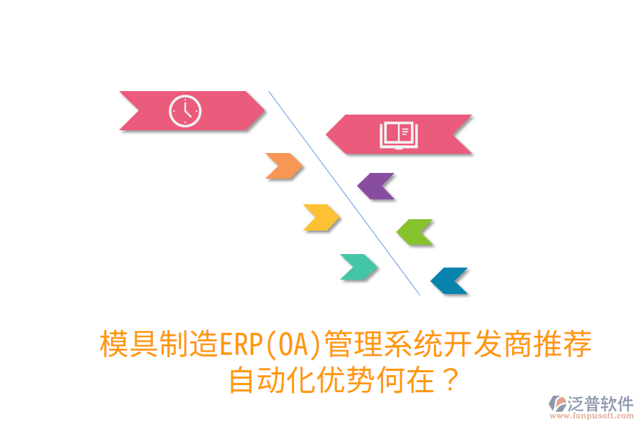  模具制造ERP(OA)管理系統(tǒng)開發(fā)商推薦，自動(dòng)化優(yōu)勢(shì)何在？