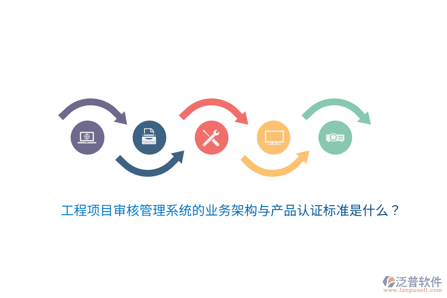 工程項(xiàng)目審核管理系統(tǒng)的業(yè)務(wù)架構(gòu)與產(chǎn)品認(rèn)證標(biāo)準(zhǔn)是什么？