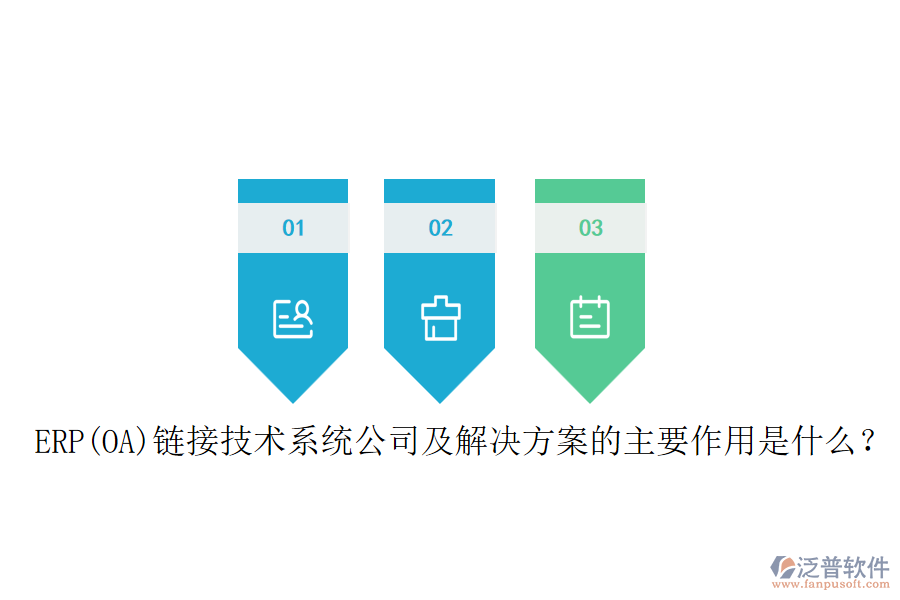 ERP(OA)鏈接技術系統(tǒng)公司及解決方案的主要作用是什么？