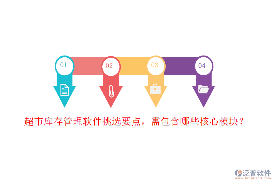 超市庫存管理軟件挑選要點，需包含哪些核心模塊？