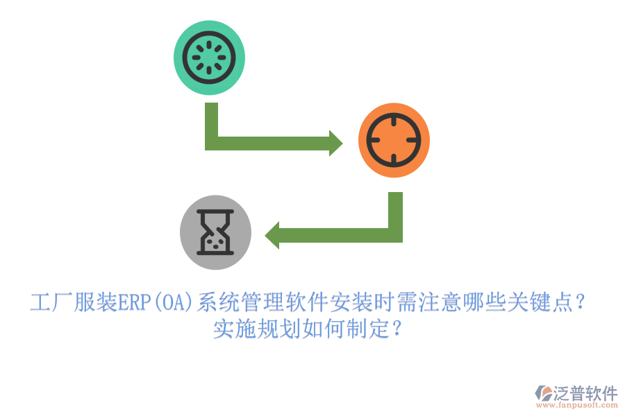 工廠服裝ERP(OA)系統(tǒng)管理軟件安裝時需注意哪些關(guān)鍵點？實施規(guī)劃如何制定？