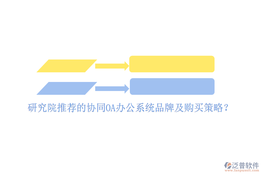 研究院推薦的協(xié)同OA辦公系統(tǒng)品牌及購買策略？