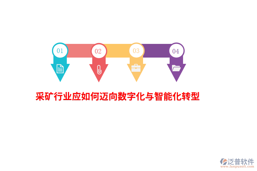 采礦行業(yè)應如何邁向數(shù)字化與智能化轉(zhuǎn)型？
