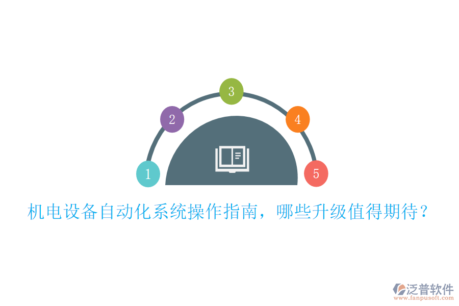 機(jī)電設(shè)備自動(dòng)化系統(tǒng)操作指南，哪些升級(jí)值得期待？
