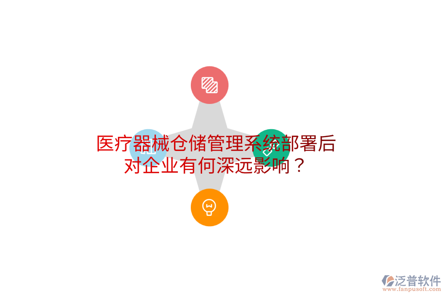 醫(yī)療器械倉(cāng)儲(chǔ)管理系統(tǒng)部署后，對(duì)企業(yè)有何深遠(yuǎn)影響？