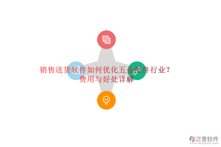 銷售送貨軟件如何優(yōu)化五金配件行業(yè)？費(fèi)用與好處詳解