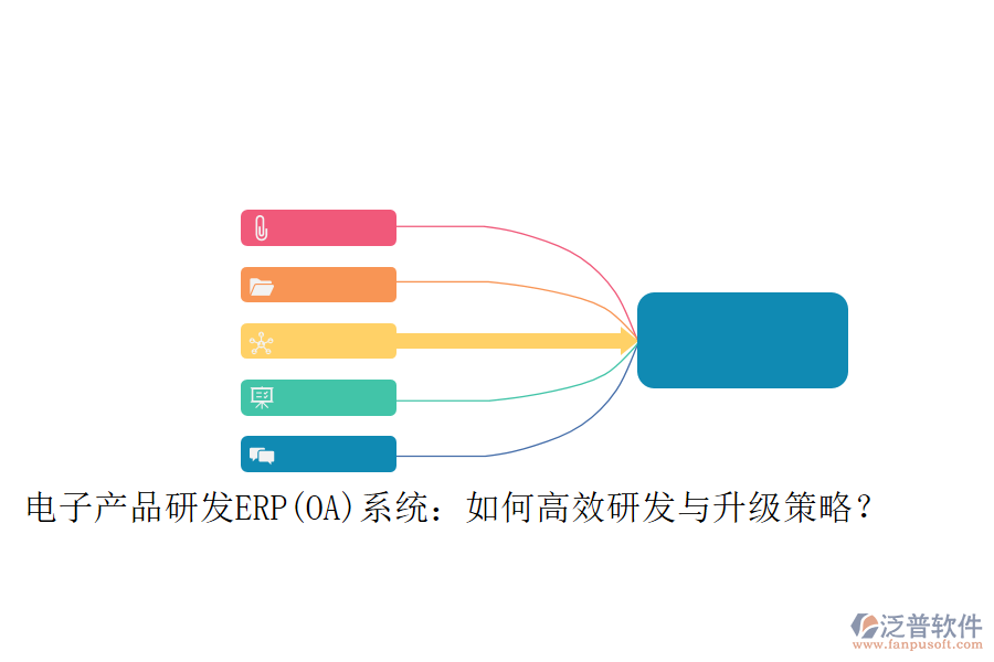 電子產(chǎn)品研發(fā)ERP(OA)系統(tǒng)：如何高效研發(fā)與升級(jí)策略？