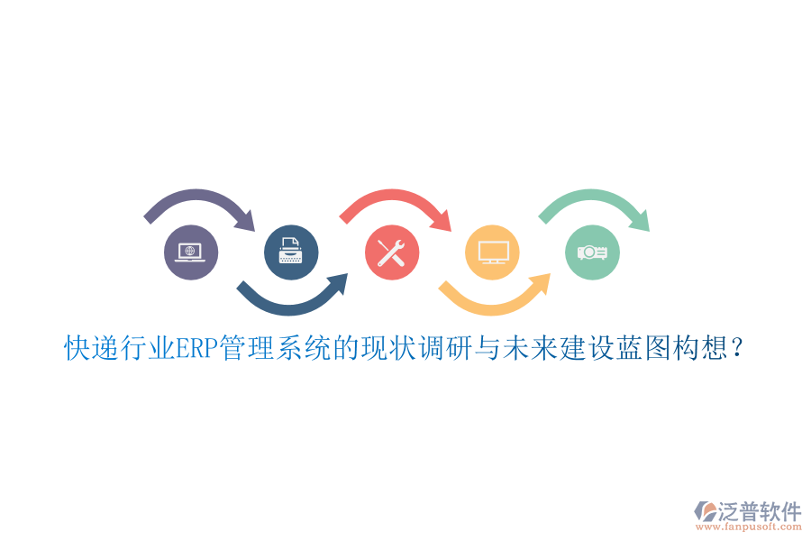 快遞行業(yè)ERP管理系統(tǒng)的現(xiàn)狀調(diào)研與未來建設(shè)藍(lán)圖構(gòu)想？