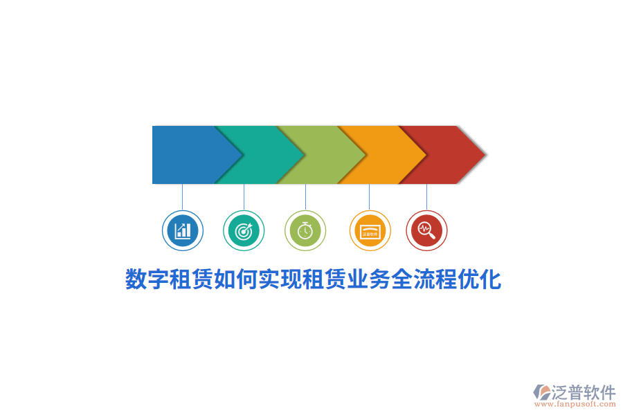 數(shù)字租賃如何實(shí)現(xiàn)租賃業(yè)務(wù)全流程優(yōu)化?