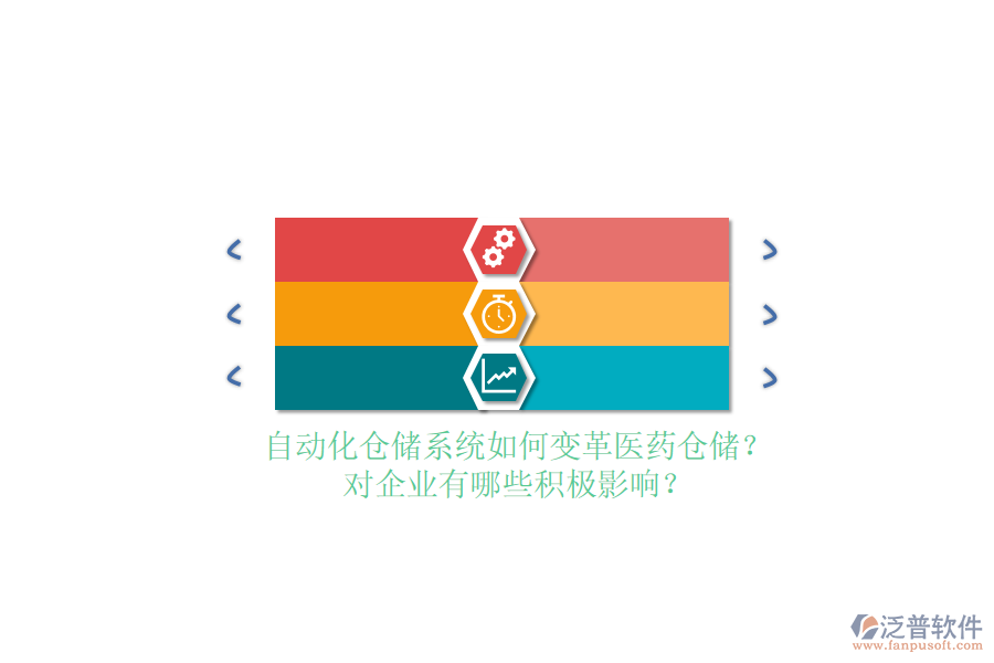 自動化倉儲系統(tǒng)如何變革醫(yī)藥倉儲？對企業(yè)有哪些積極影響？