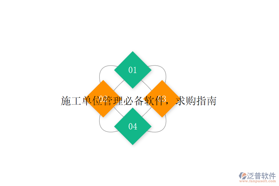 施工單位管理必備軟件，求購(gòu)指南