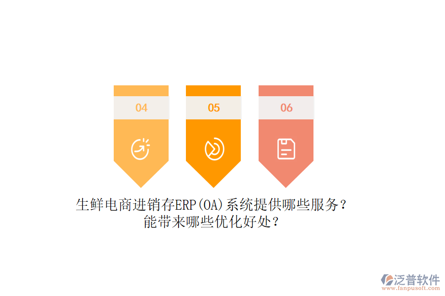 生鮮電商進(jìn)銷存ERP(OA)系統(tǒng)提供哪些服務(wù)？能帶來哪些優(yōu)化好處？