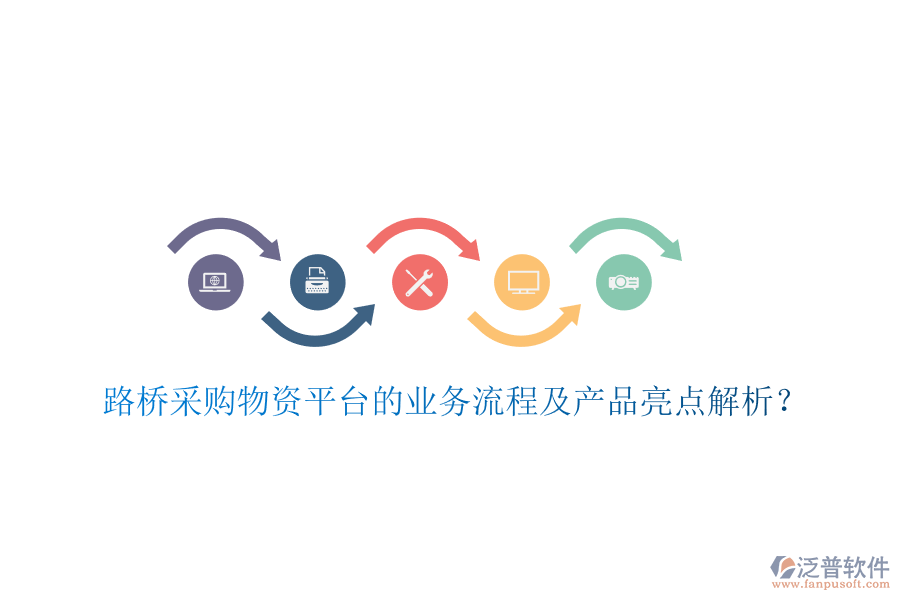 路橋采購物資平臺的業(yè)務流程及產(chǎn)品亮點解析？