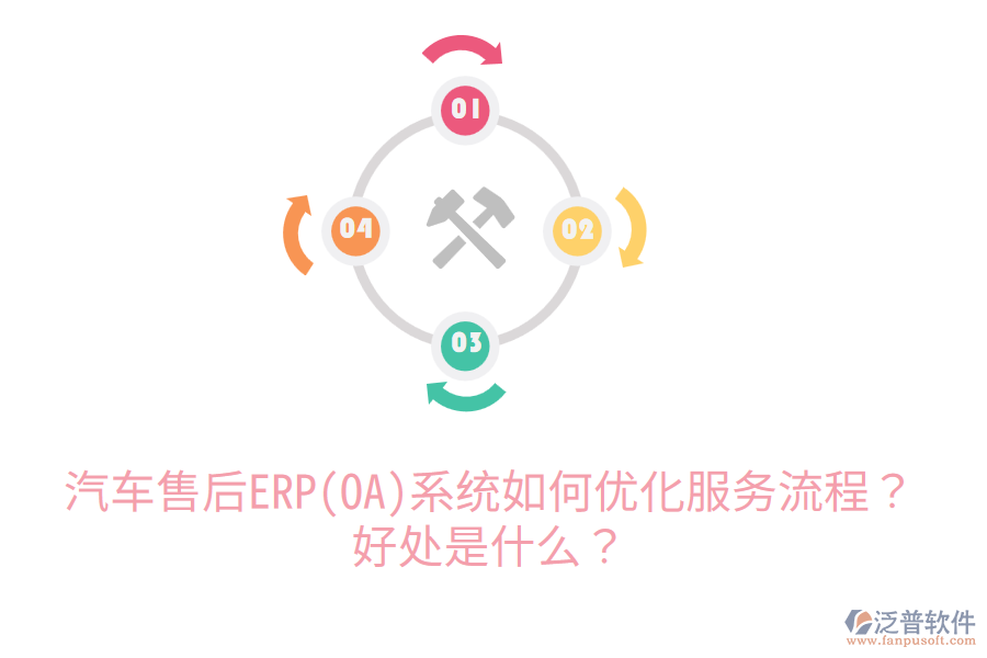 汽車生產(chǎn)ERP(OA)系統(tǒng)服務(wù)內(nèi)容有哪些？能帶來(lái)哪些好處？