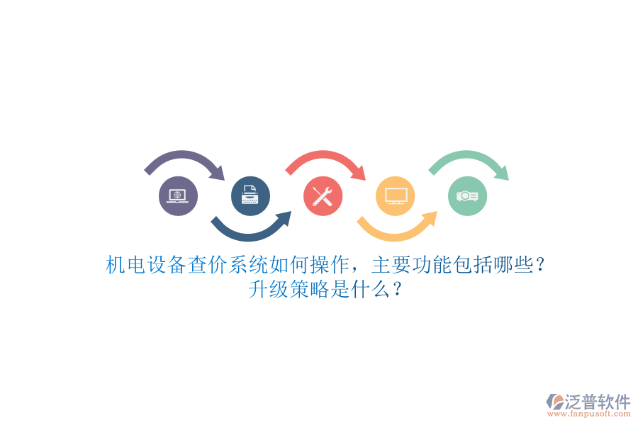 機電設(shè)備查價系統(tǒng)如何操作，主要功能包括哪些？升級策略是什么？