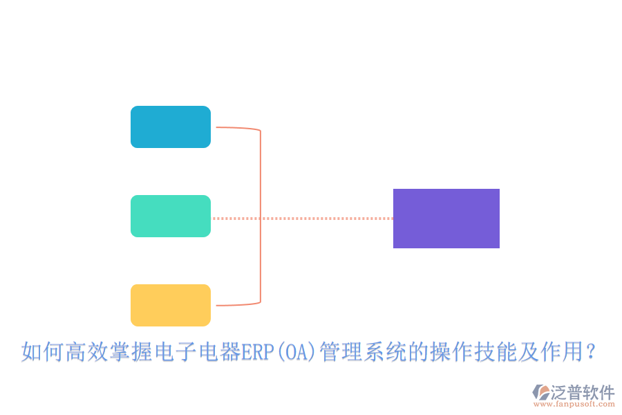 如何高效掌握電子電器ERP(OA)管理系統(tǒng)的操作技能及作用？