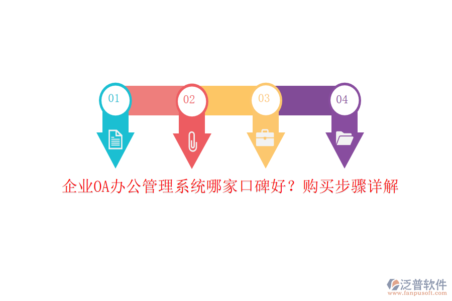 企業(yè)OA辦公管理系統(tǒng)哪家口碑好？購買步驟詳解