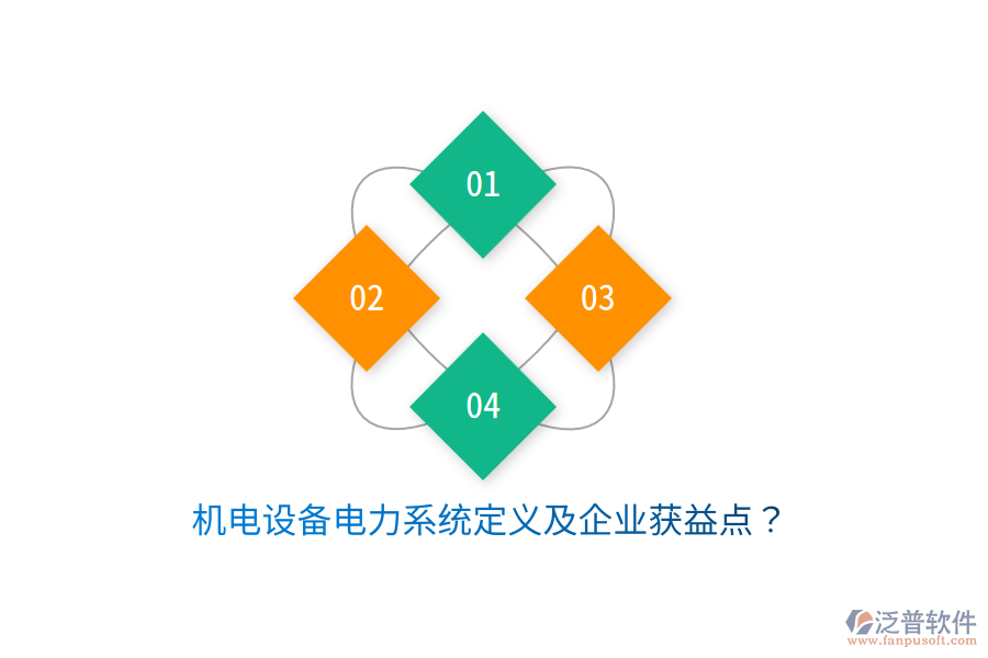 機(jī)電設(shè)備電力系統(tǒng)定義及企業(yè)獲益點(diǎn)？