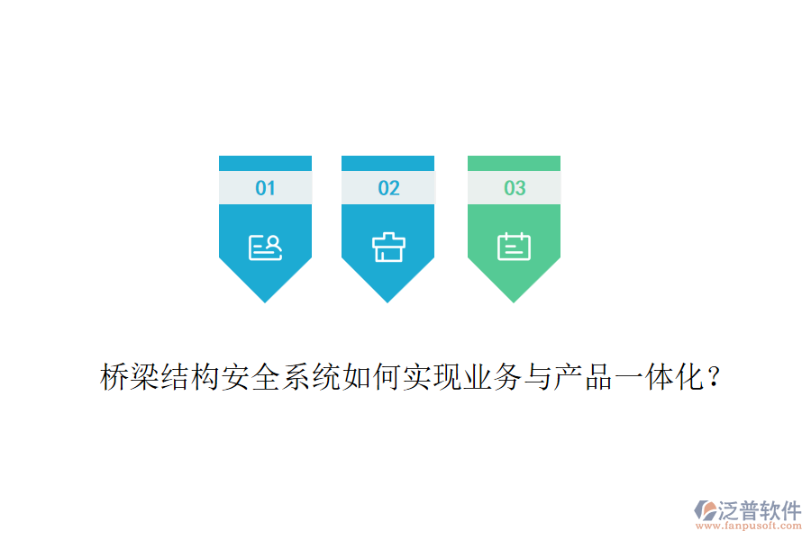 橋梁結(jié)構(gòu)安全系統(tǒng)如何實(shí)現(xiàn)業(yè)務(wù)與產(chǎn)品一體化？