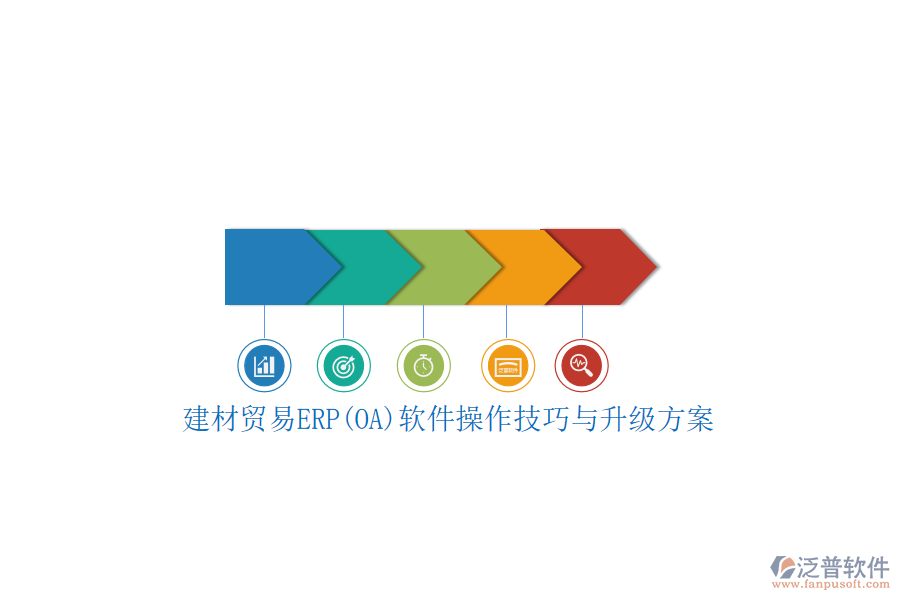 建材貿(mào)易ERP(OA)軟件操作技巧與升級(jí)方案