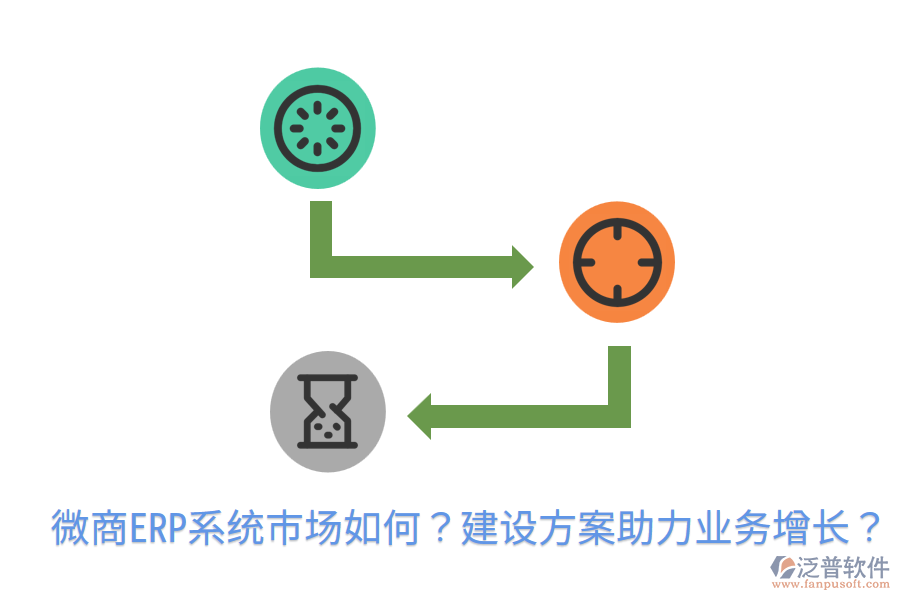  微商ERP系統(tǒng)市場(chǎng)如何？建設(shè)方案助力業(yè)務(wù)增長(zhǎng)？