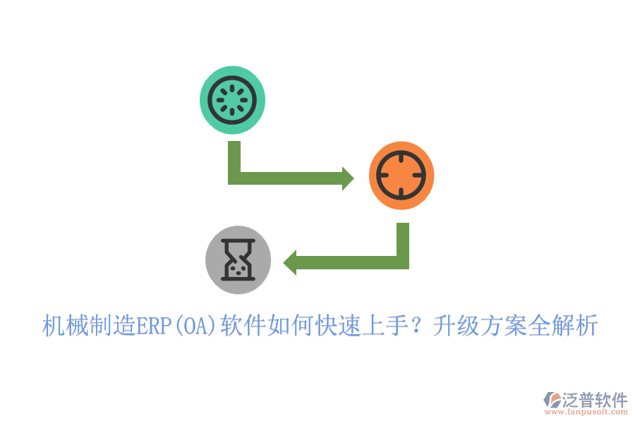 機(jī)械制造ERP(OA)軟件如何快速上手？升級(jí)方案全解析