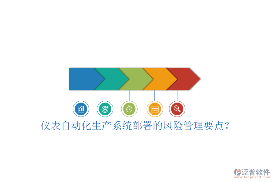 儀表自動(dòng)化生產(chǎn)系統(tǒng)部署的風(fēng)險(xiǎn)管理要點(diǎn)？