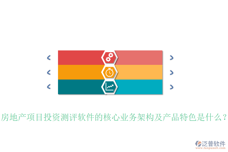 房地產(chǎn)項(xiàng)目投資測評軟件的核心業(yè)務(wù)架構(gòu)及產(chǎn)品特色是什么？