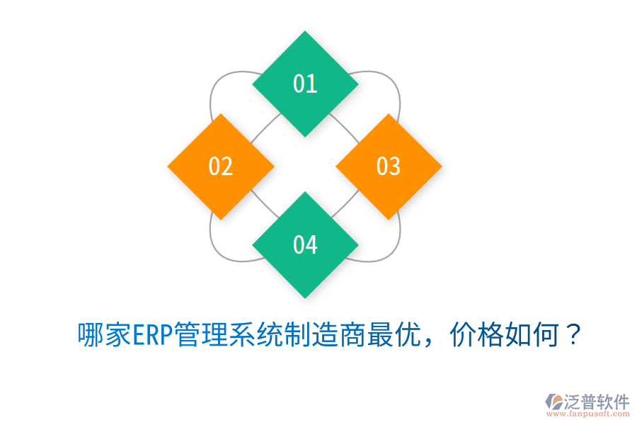  哪家ERP管理系統(tǒng)制造商最優(yōu)，價格如何？