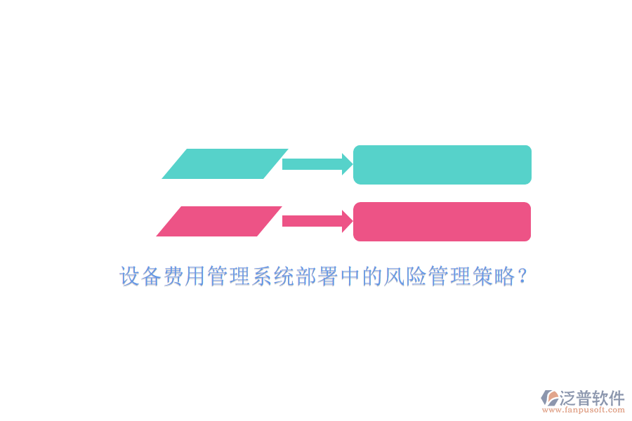設(shè)備費用管理系統(tǒng)部署中的風險管理策略？