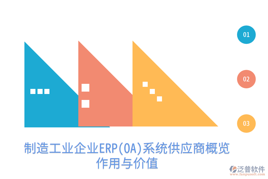 制造工業(yè)企業(yè)ERP(OA)系統(tǒng)供應(yīng)商概覽，作用與價(jià)值
