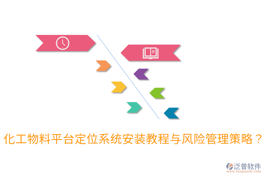  化工物料平臺(tái)定位系統(tǒng)安裝教程與風(fēng)險(xiǎn)管理策略？