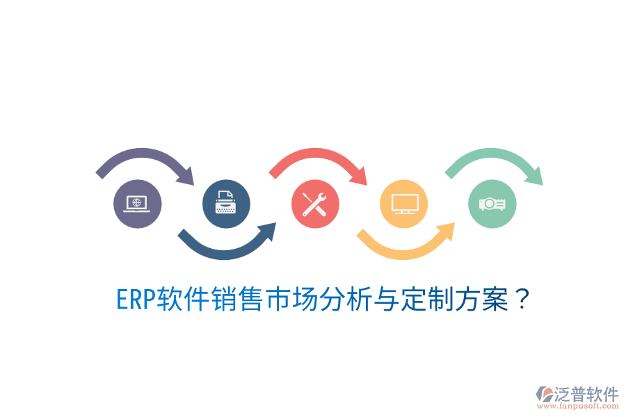  ERP軟件銷售市場分析與定制方案？