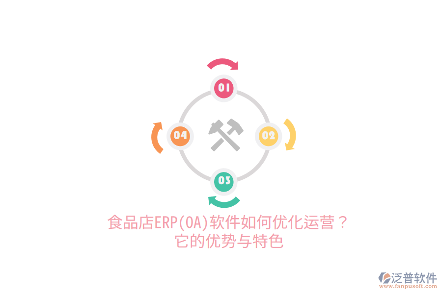食品店ERP(OA)軟件如何優(yōu)化運營？它的優(yōu)勢與特色