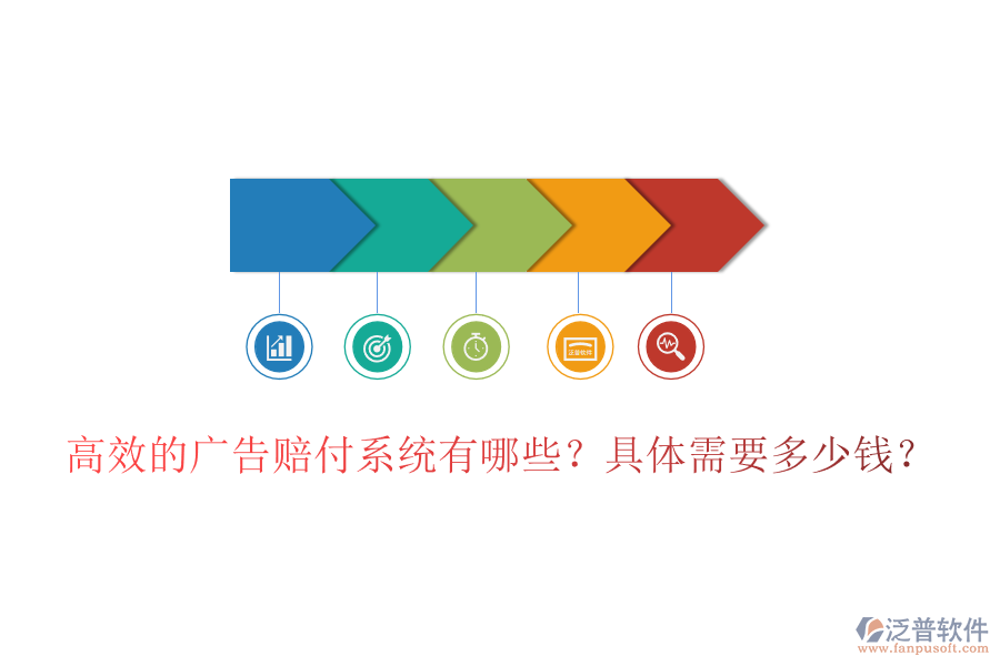 高效的廣告賠付系統(tǒng)有哪些？具體需要多少錢(qián)？