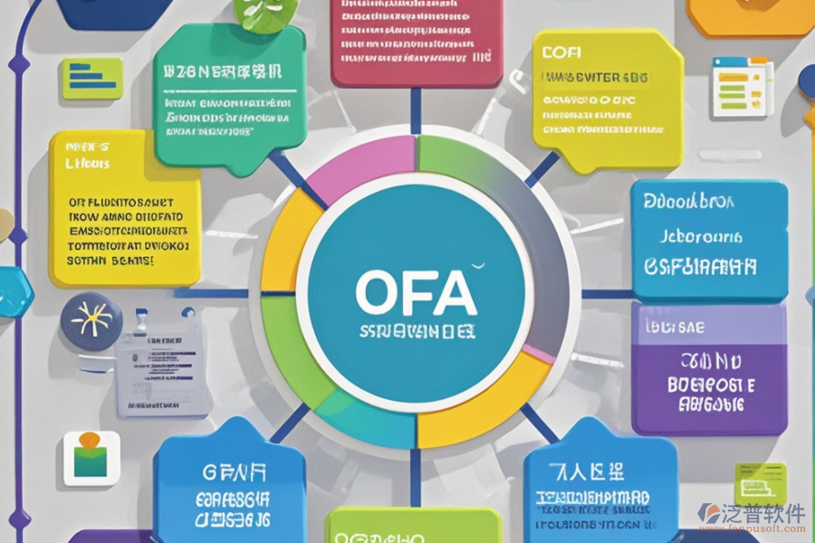 中小企業(yè)OA辦公管理軟件成本效益分析：費(fèi)用與好處？