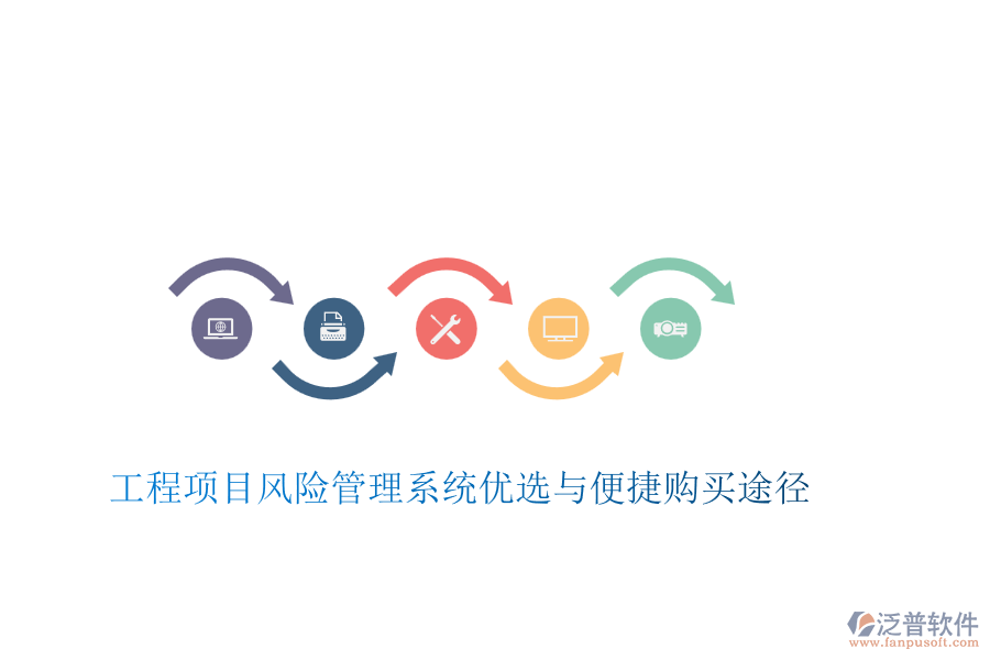 工程項目風險管理系統優(yōu)選與便捷購買途徑