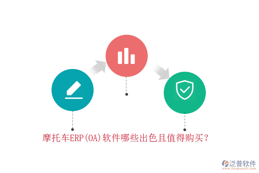 摩托車ERP(OA)軟件哪些出色且值得購買？
