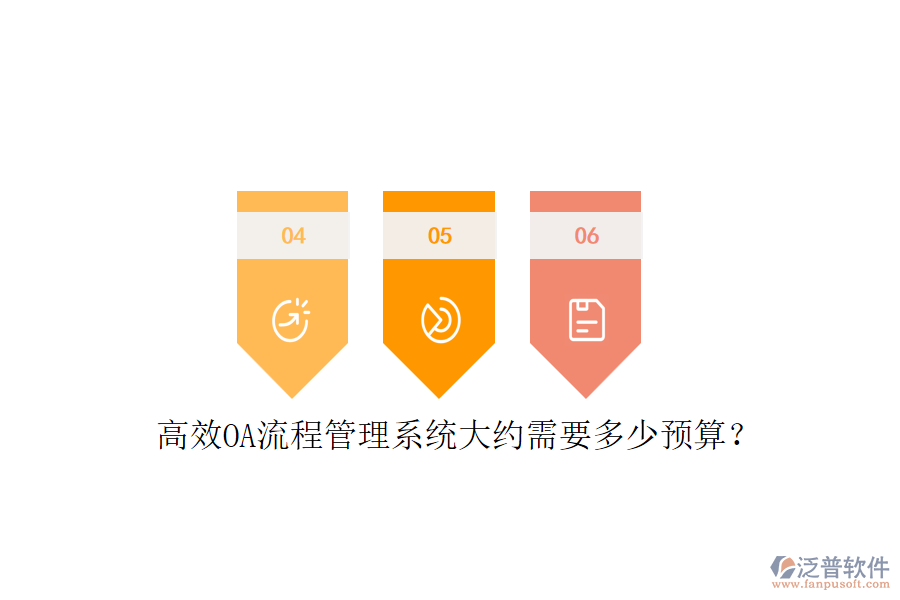高效OA流程管理系統(tǒng)大約需要多少預(yù)算？