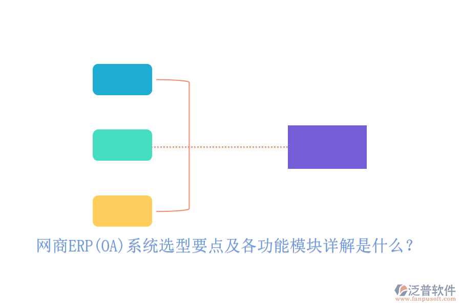 網(wǎng)商ERP(OA)系統(tǒng)選型要點(diǎn)及各功能模塊詳解是什么？