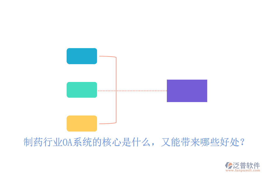  制藥行業(yè)OA系統(tǒng)的核心是什么，又能帶來哪些好處？