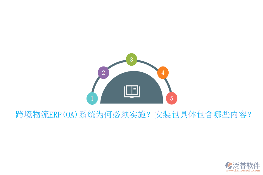 跨境物流ERP(OA)系統(tǒng)為何必須實施？安裝包具體包含哪些內(nèi)容？