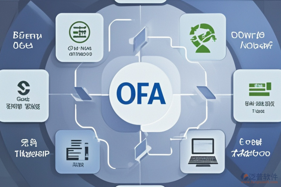 常見OA系統(tǒng)選型應(yīng)注重哪些原則？核心模塊概覽？