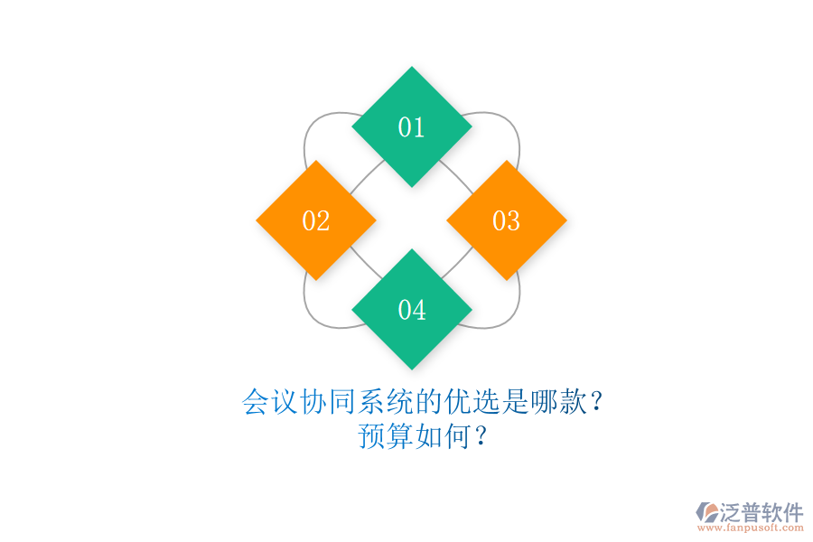 會(huì)議協(xié)同系統(tǒng)的優(yōu)選是哪款？預(yù)算如何？