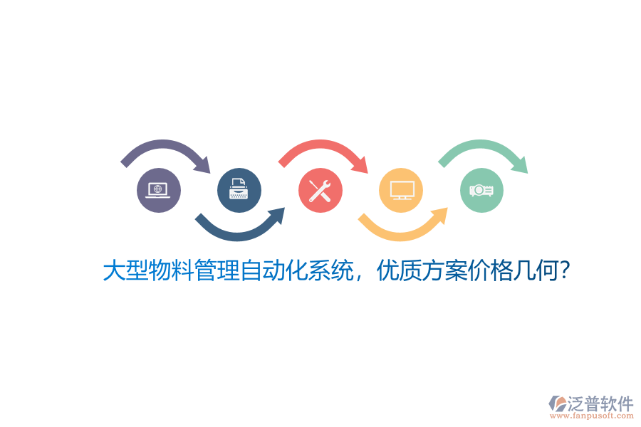 大型物料管理自動(dòng)化系統(tǒng)，優(yōu)質(zhì)方案價(jià)格幾何？