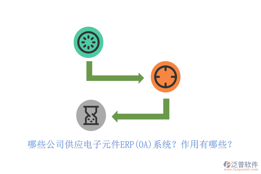 哪些公司供應(yīng)電子元件ERP(OA)系統(tǒng)？作用有哪些？