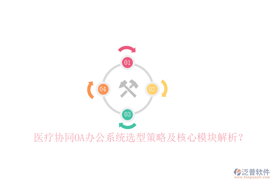  醫(yī)療協(xié)同<a href=http://theonlineadagency.com/oa/ target=_blank class=infotextkey>OA辦公系統(tǒng)</a>選型策略及核心模塊解析？