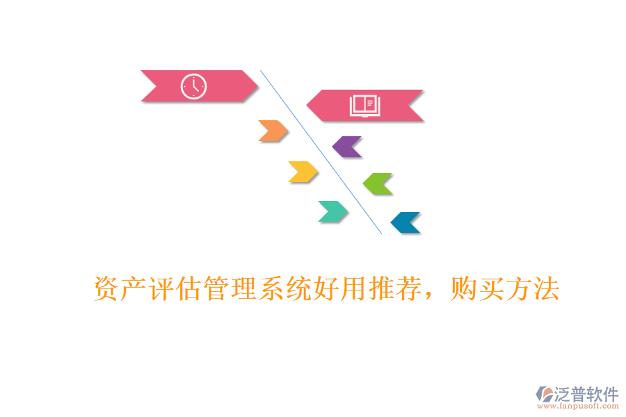 資產評估管理系統(tǒng)好用推薦，購買方法